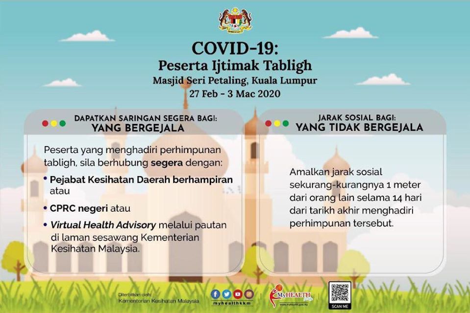 Covid19-1 Peserta Tabligh