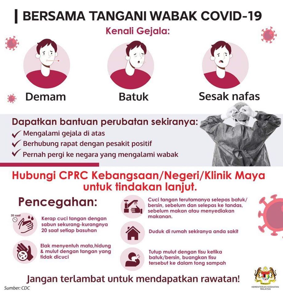 Covid19-2Rawatan
