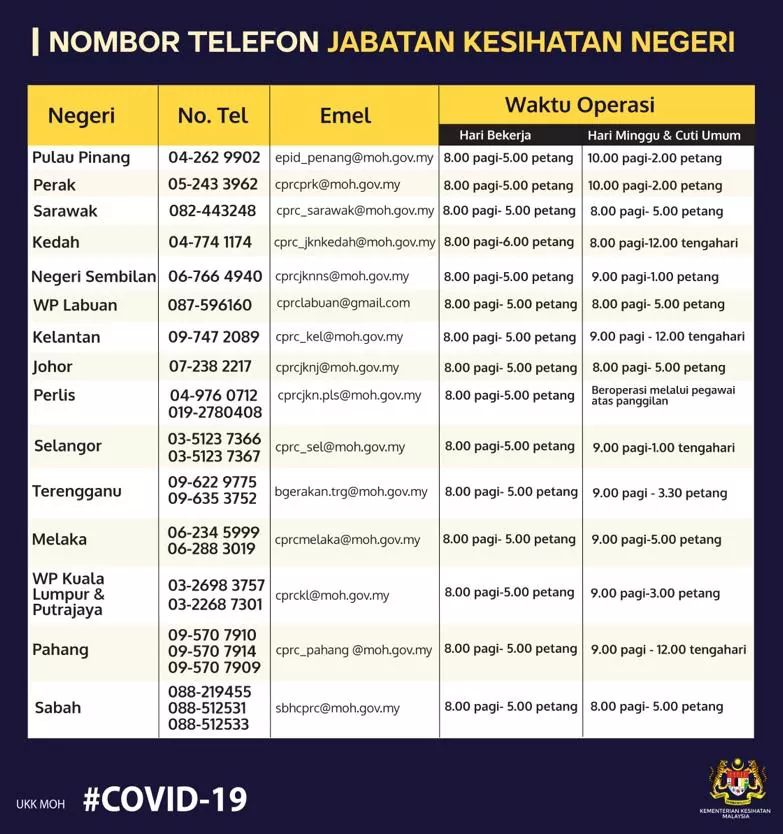 Covid19-3JKN