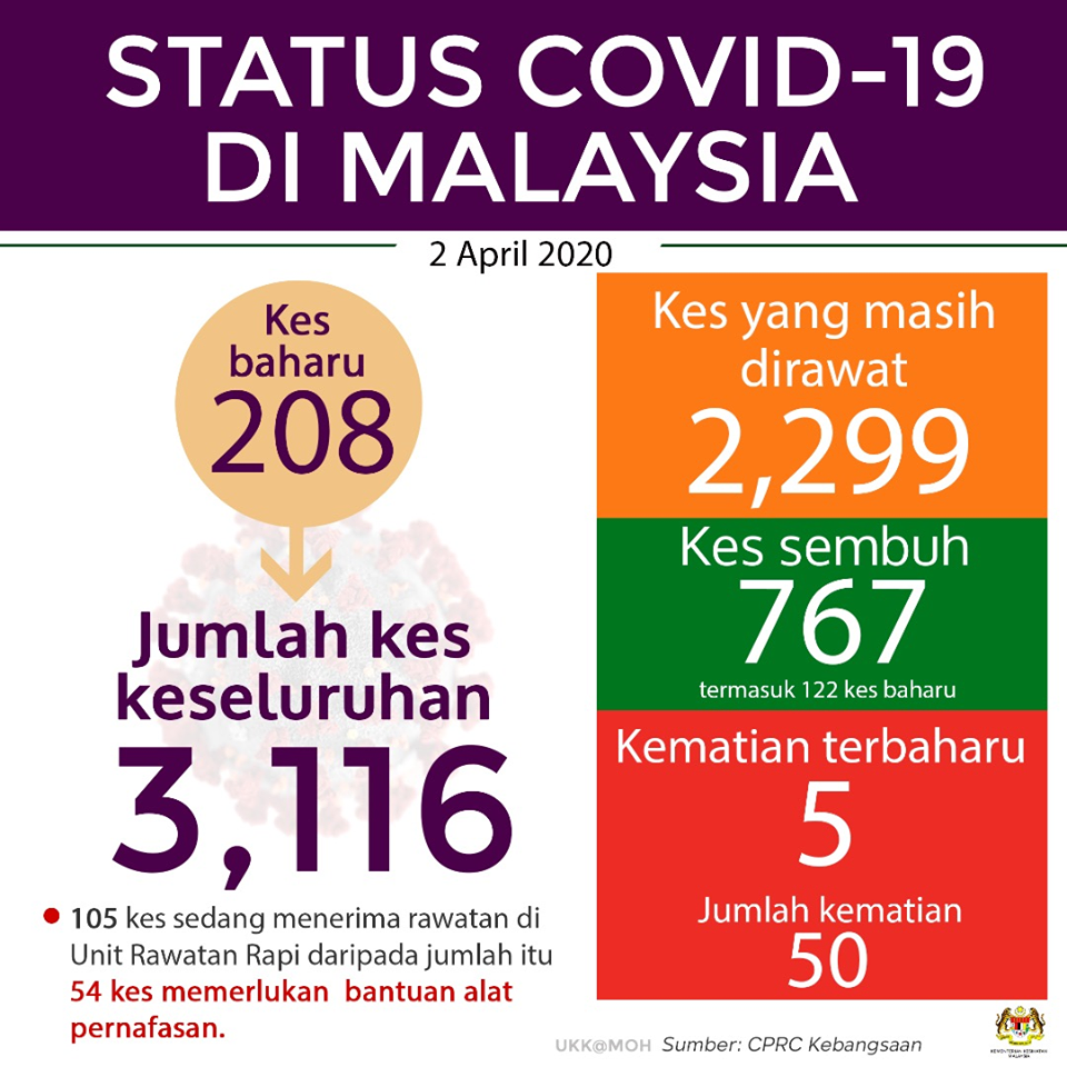 CV030412