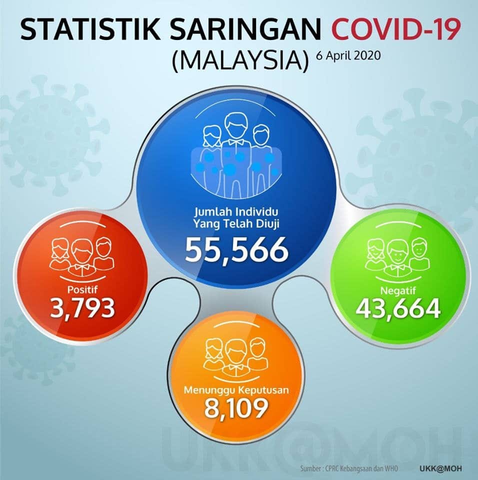 CV070409