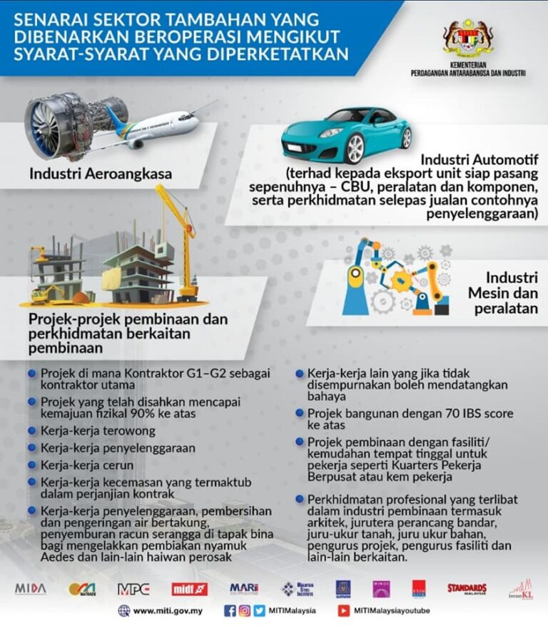 CV120401