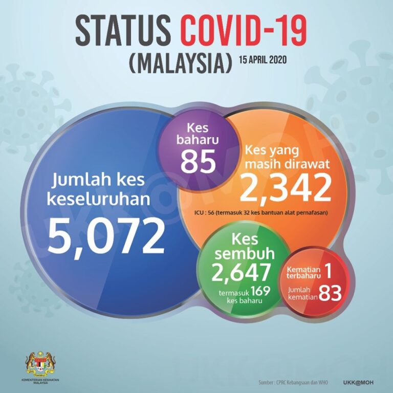 CV160407