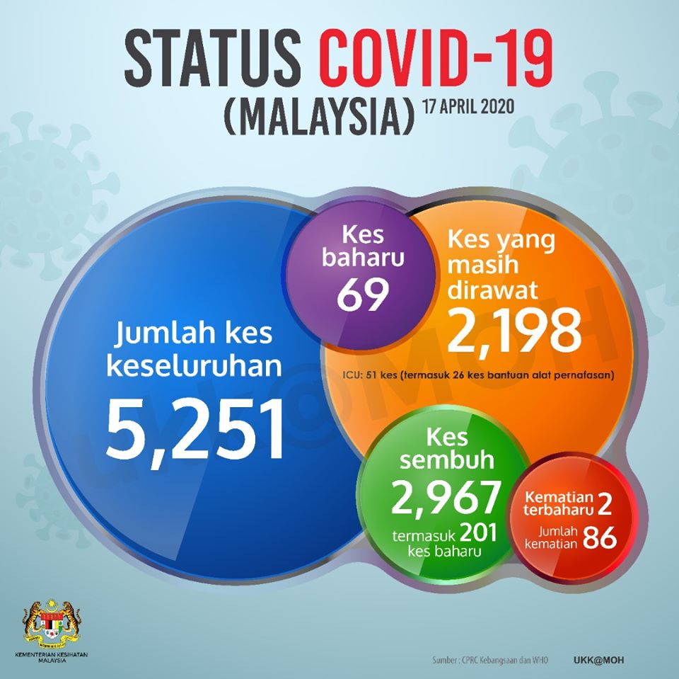 CV180412