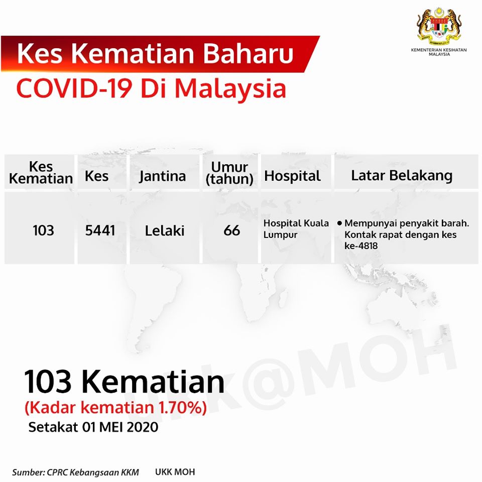 CV020505