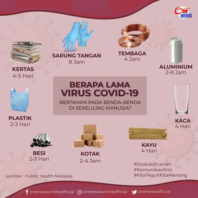 CV050501