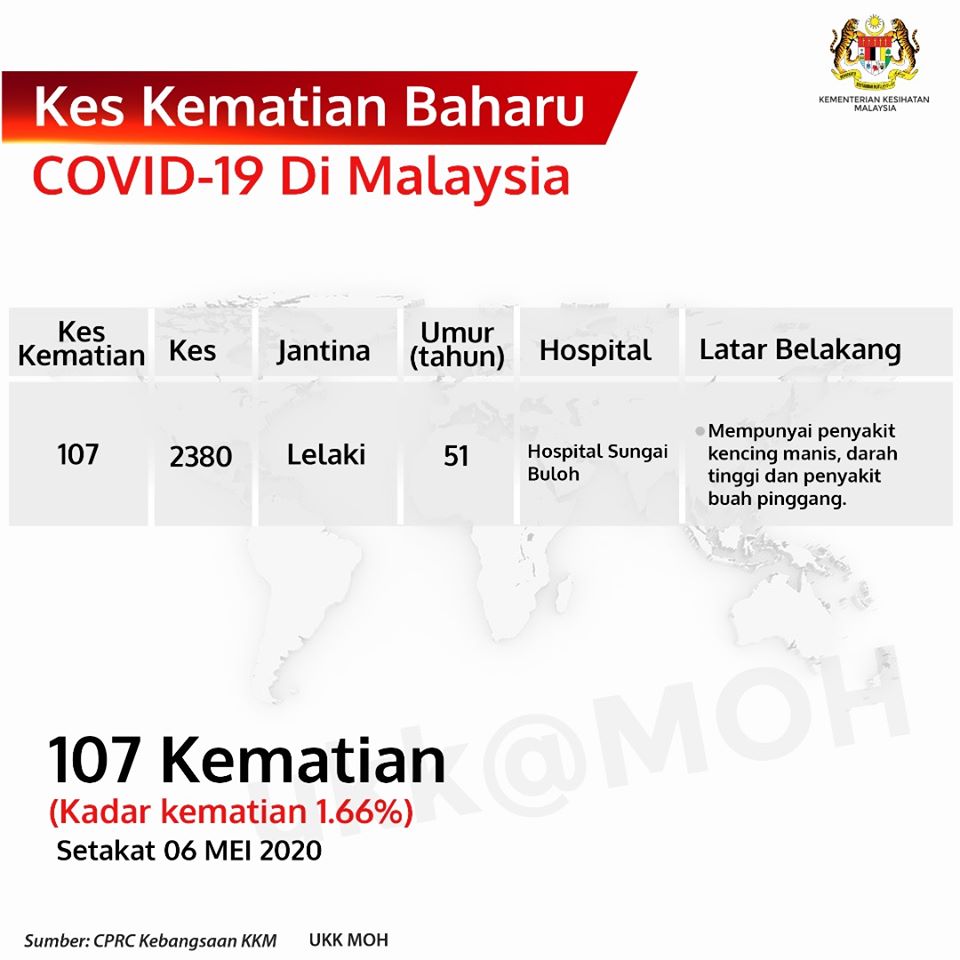 CV070508