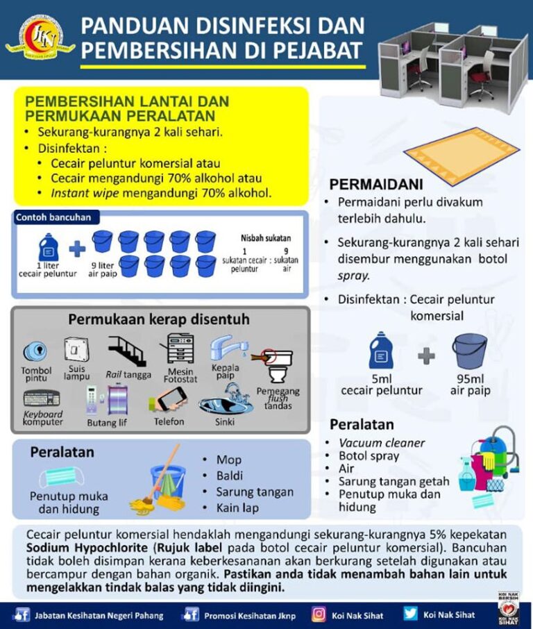 CV090509