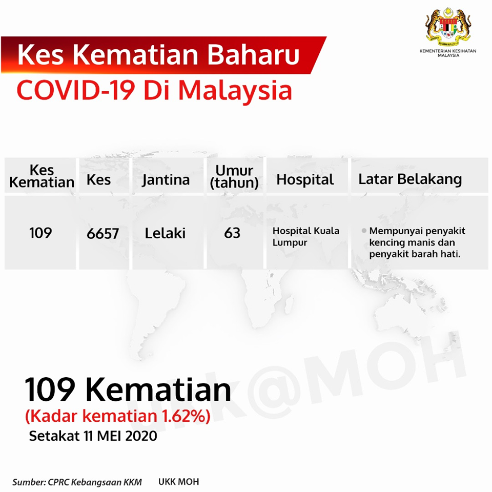 CV120509