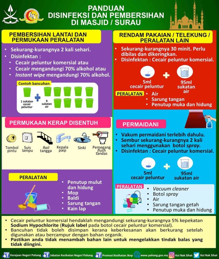 CV150506