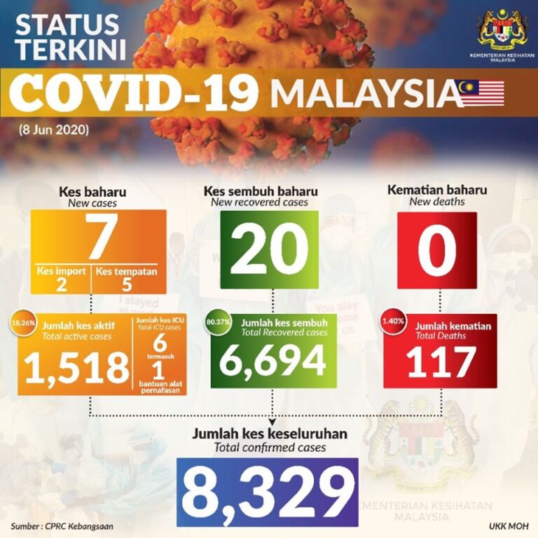 CV090626