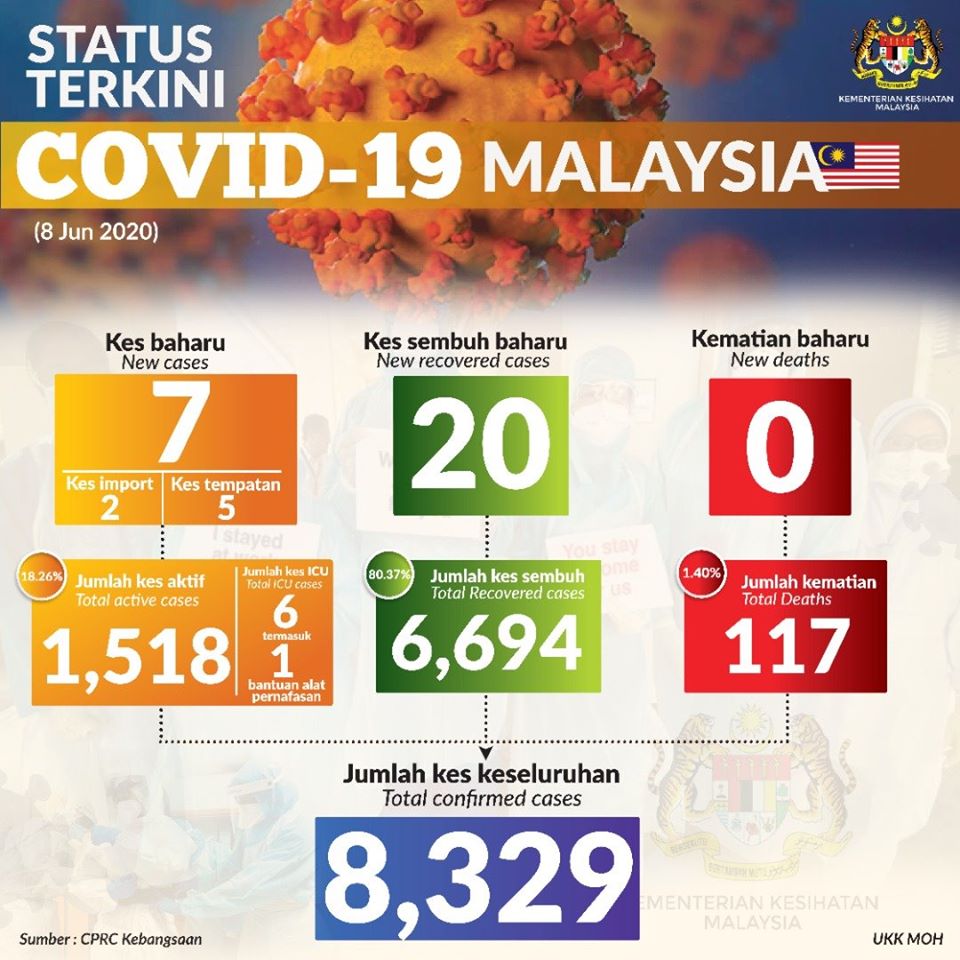 CV090626