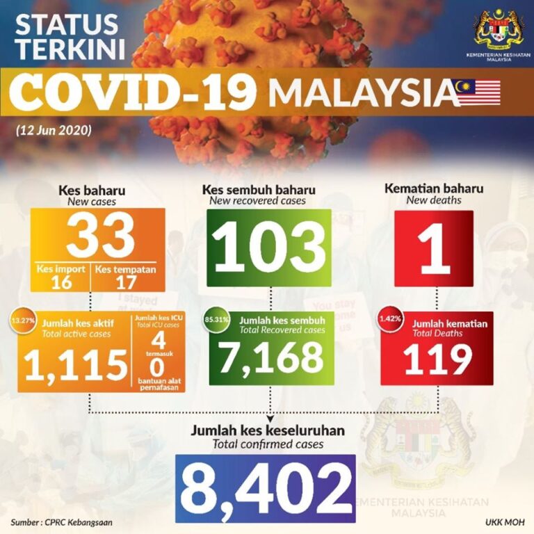 CV130609