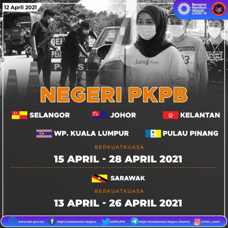 PKPBAPRIL2021