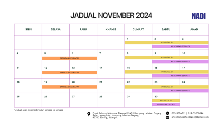 nadi november